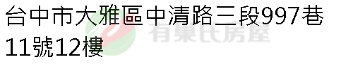 實價登錄地址圖