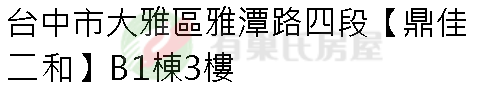 實價登錄地址圖