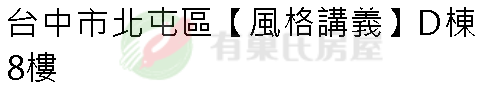 實價登錄地址圖