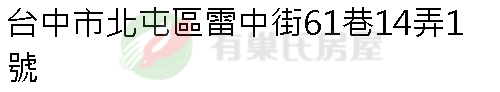 實價登錄地址圖