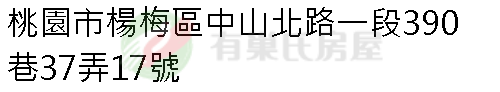 實價登錄地址圖