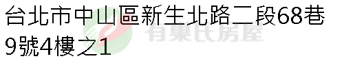 實價登錄地址圖