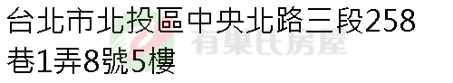 實價登錄地址圖