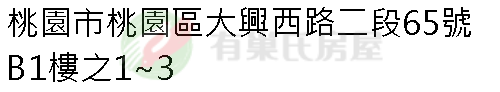 實價登錄地址圖
