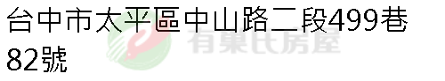 實價登錄地址圖
