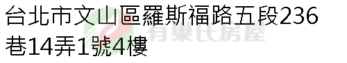實價登錄地址圖