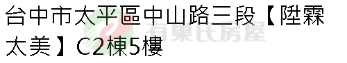 實價登錄地址圖