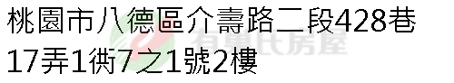 實價登錄地址圖