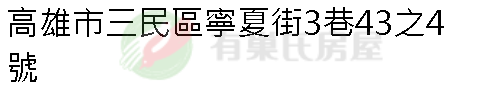 實價登錄地址圖