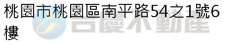 實價登錄地址圖