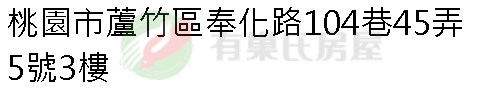 實價登錄地址圖