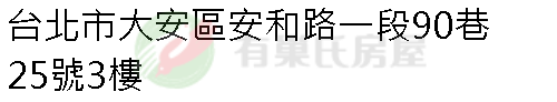 實價登錄地址圖