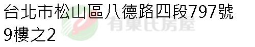 實價登錄地址圖