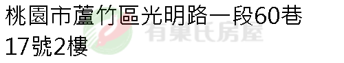 實價登錄地址圖