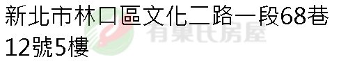 實價登錄地址圖