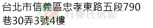實價登錄地址圖
