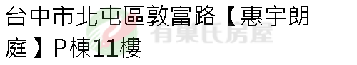 實價登錄地址圖