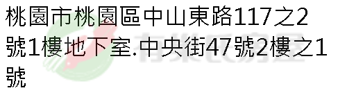 實價登錄地址圖