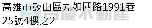 實價登錄地址圖