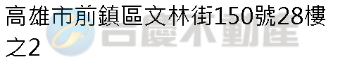 實價登錄地址圖