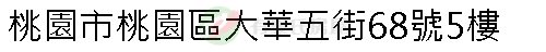 實價登錄地址圖