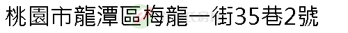 實價登錄地址圖
