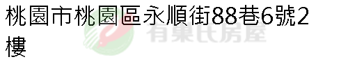 實價登錄地址圖