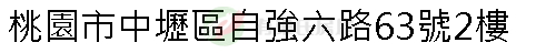 實價登錄地址圖