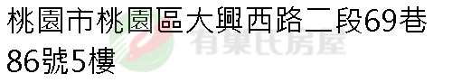 實價登錄地址圖