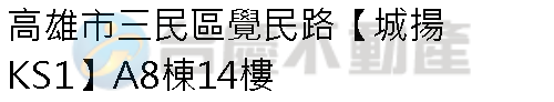 實價登錄地址圖