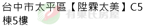 實價登錄地址圖