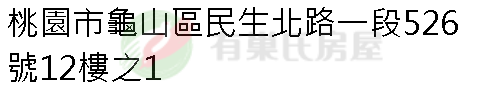 實價登錄地址圖